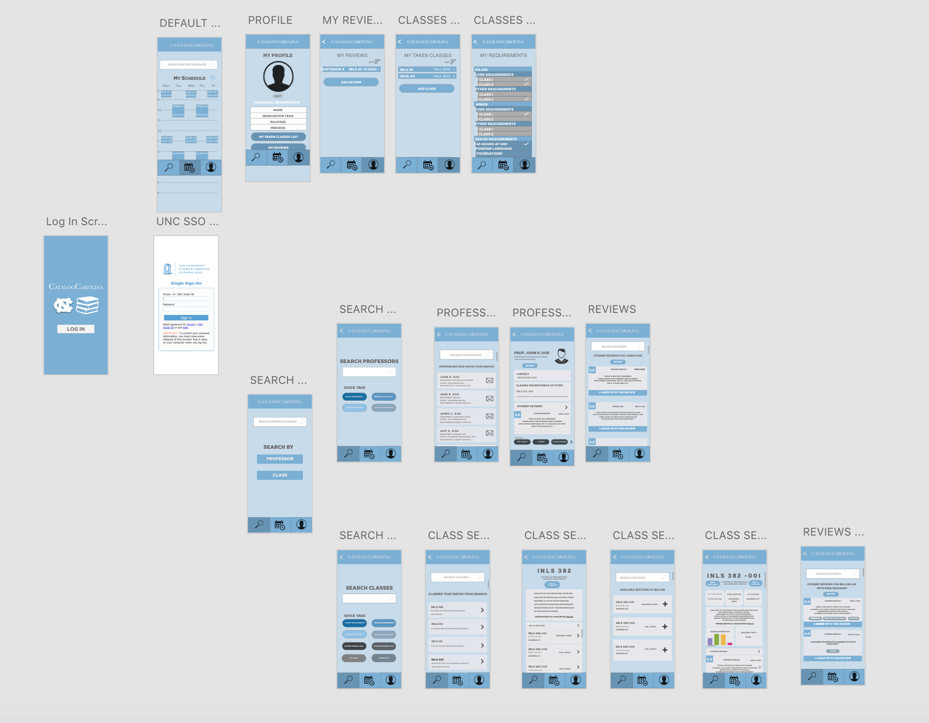 Overview of prototype